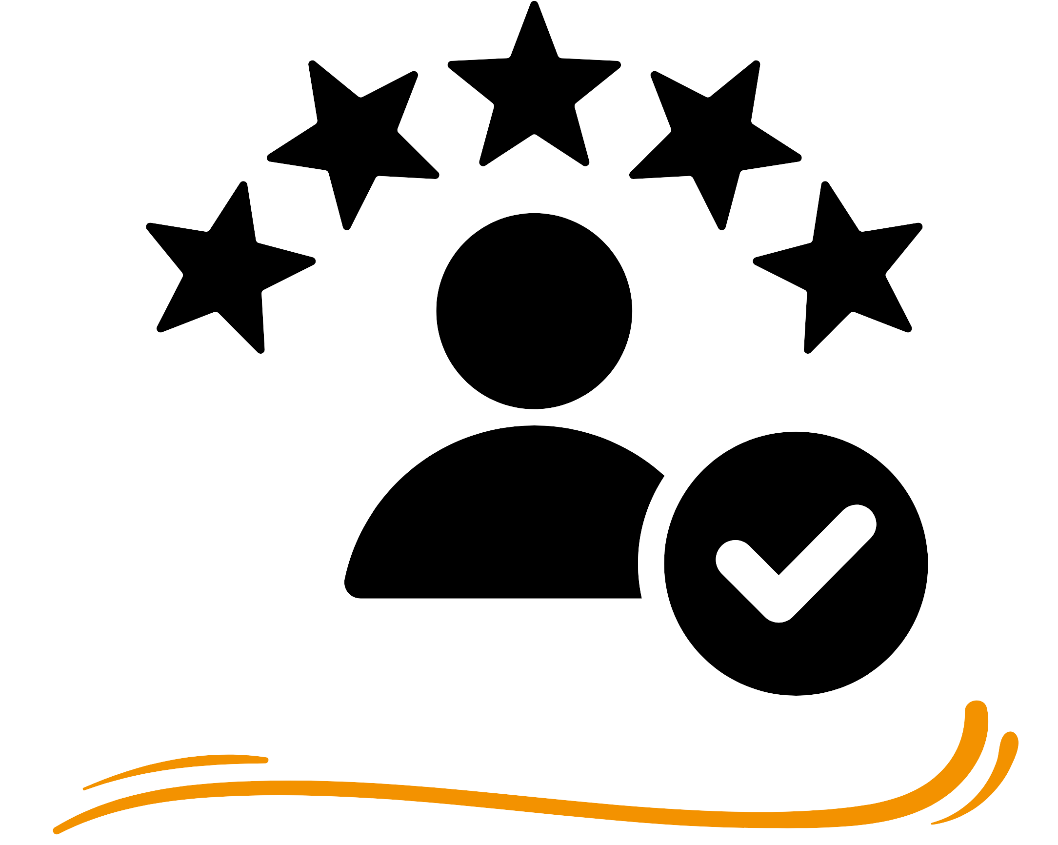 Itinerary Management Made Simple