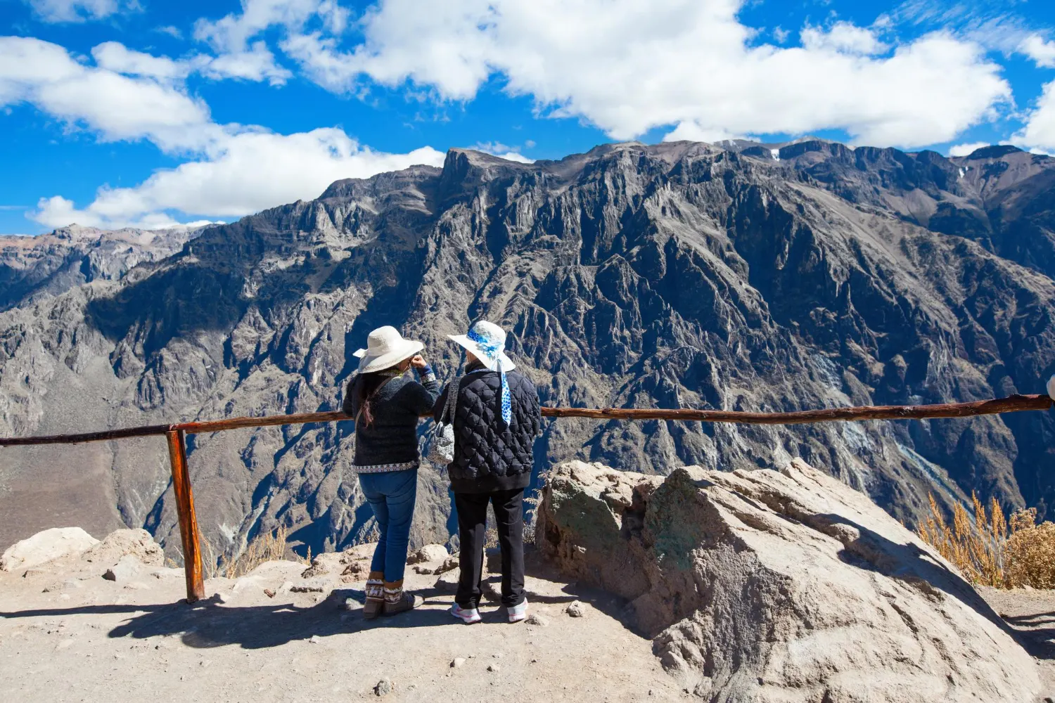 Introduction to Sikkim